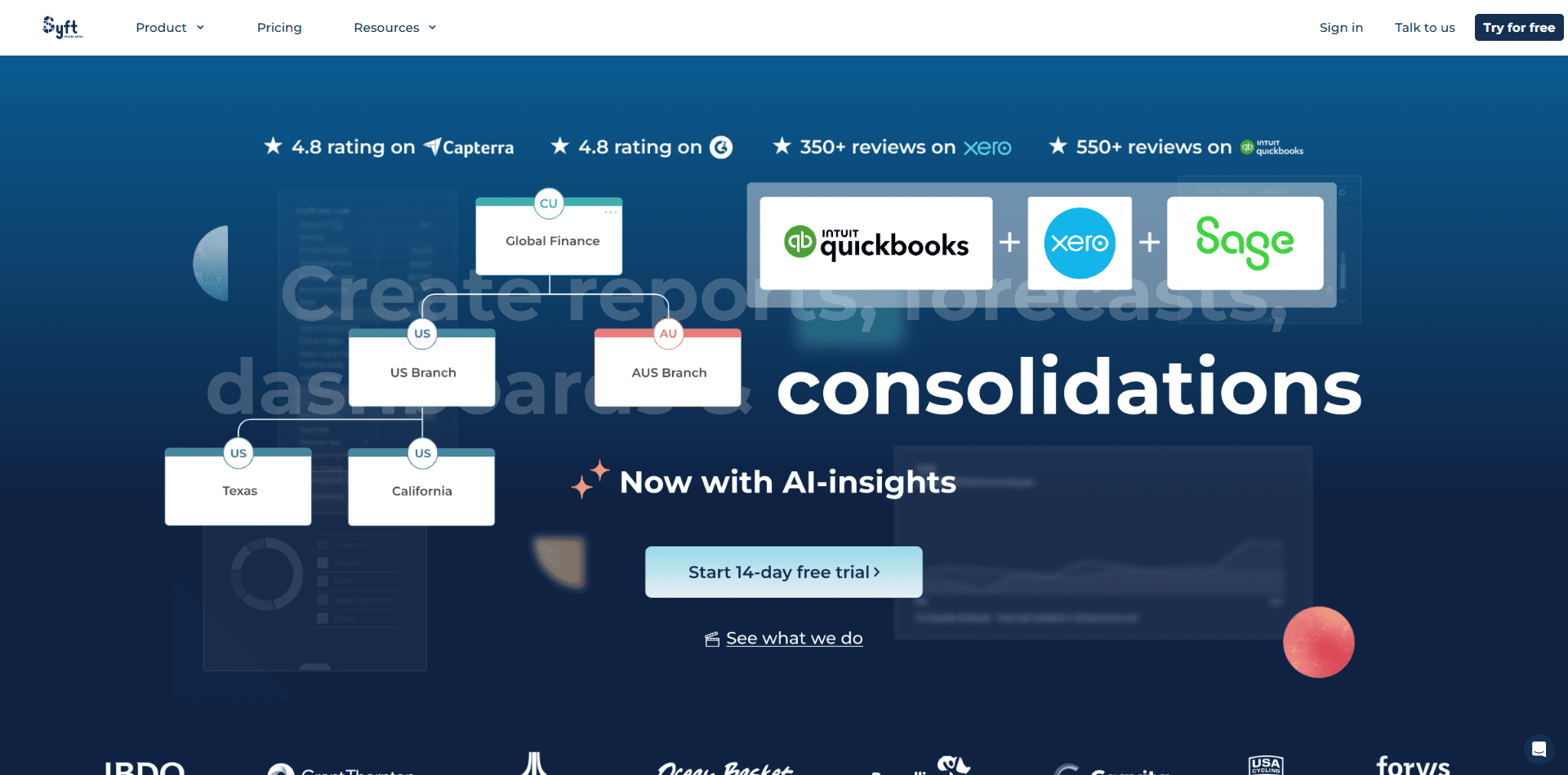 Syft Analytics — AI Financial Intelligence Dashboard